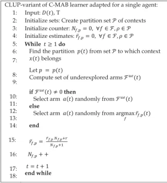 Fig. 2. The control function D versus the number of context arrivals N f;p