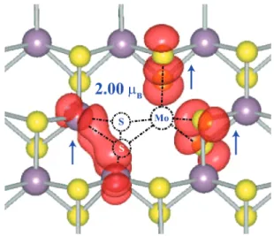 Figure 5. Isosurfaces of the charge-density diﬀerence of a MoS 2 vacancy defect in the (7  7) supercell of 1H-MoS 2 
