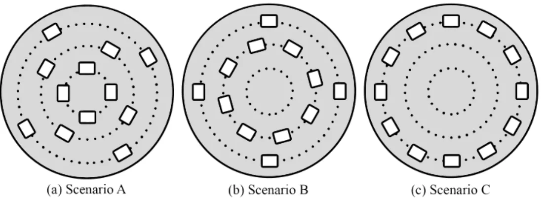 Figure 4.2: Three different scenarios with 12 PDs pointing up vertically and 3 circles with different radii.
