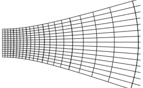Figure 2 shows the grid implied by the z dependent transverse spacing 1∕Δσ 0 x and longitudinal spacing δz.