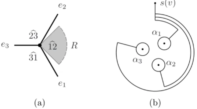 Figure 1. A marking (a) and a canonical basis (b)