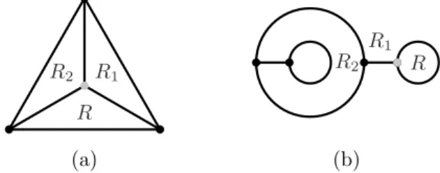Figure 2. Skeletons of plane quintics