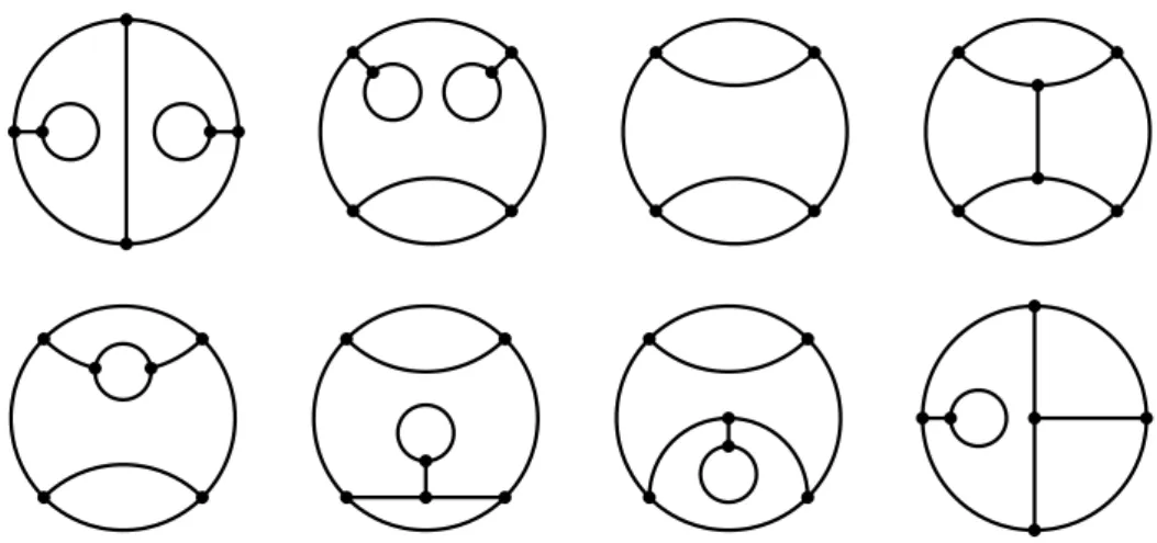 Figure 6. A type D 5 singular point: all curves