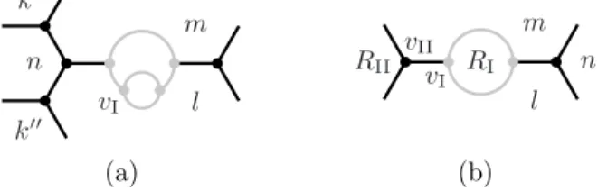 Figure 8. Regions used in the computation
