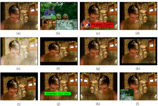 Fig. 1. Transformations: (a) original frame, (b) picture-in-picture Type 1, (c) insertion of pattern, (d) strong re-encoding, (e) change of gamma, (f) letterbox, (g) white noise, (h) crop, (i) shift, (j) caption/text insertion, (k) ﬂip, and (l) picture-in-