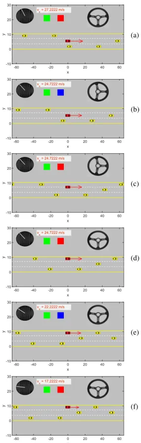 Fig. 8. Evolution of the estimated average reward during level-1 and level-2 training.