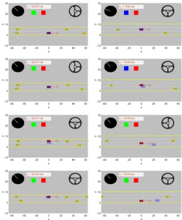 Fig. 10. Level-2 versus level-1 simulation results. Snapshots of the simulation at (a) 60 s, (b) 66 s, (c) 79 s, and (d) 80 s, respectively.