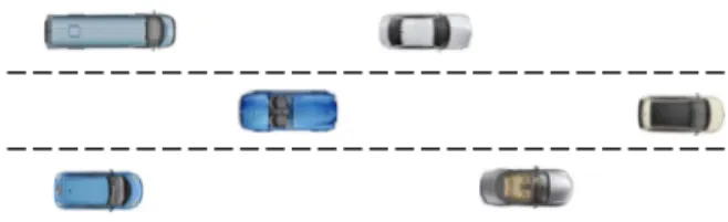 Fig. 2. Example scenario: Traffic in a 3-lane highway.