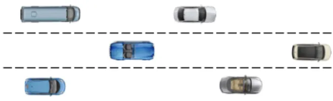 Fig. 2. Example scenario: Traffic in a 3-lane highway.
