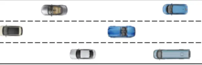 Fig. 1: Traffic in a 3-lane highway.