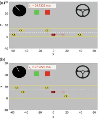 Fig. 5.3 Traffic simulator. a Simulation of a traffic scenario on a 2-lane highway. b Simulation of a traffic scenario on a 3-lane highway