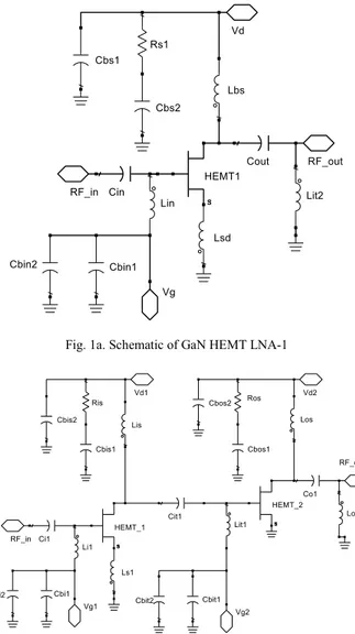 Fig. 2a shows the photograph of fabricated broadband LNA- LNA-1  and  Fig.  2b  shows  the  layout  of  our  proposed  broadband  LNA-2