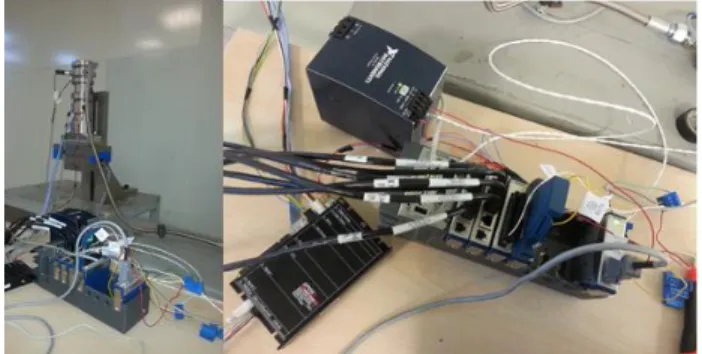 Figure 17: Test setup Figure 18: Control Hardware. Actutor and DAQ Unit.