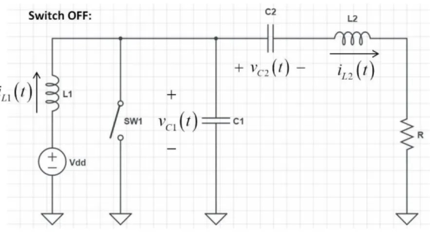 Fig. 2.9 shows the schematic for the switch-off case for the amplifier model 2.