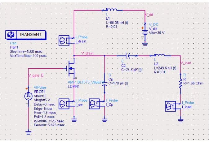 Fig. 3.2 – Schematic diagram of the class-e amplifier model with realistic switch 