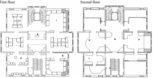 Figure 1. Floor plans of the Turkish-Islamic section in Sadberk Hanım Museum in Istanbul.