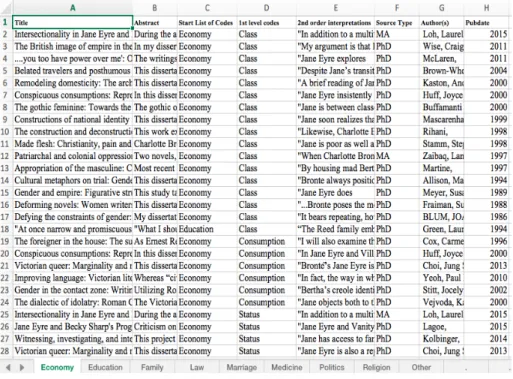 Figure 2. Sample spreadsheet 