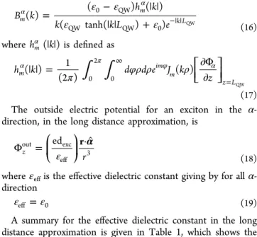 Figure 1 depicts the total and long distance approximation electric potentials for a z-exciton along the z axis