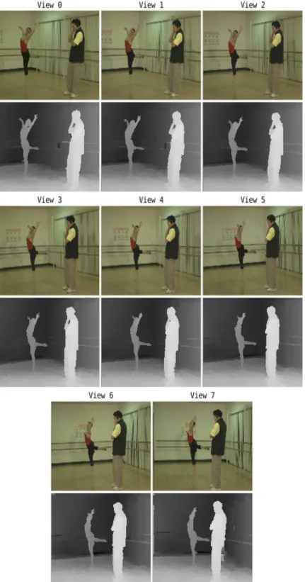 Figure 2.5: MVD with 8 views. (ballet sequence is used by the courtesy of Interactive Visual Media Group at Microsoft Research.)