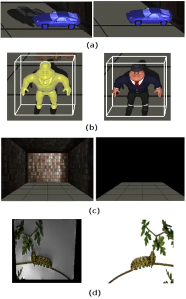 Figure 3.5: 3D effects.