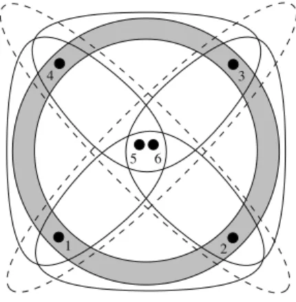 Fig. 5 . A facet-deﬁning inequality for the multidimensional knapsack polytope.