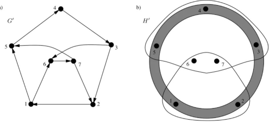 Fig. 6 . Copying the dependencies of a set of nodes.