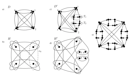 Fig. 8 . Adding two independent node sets.