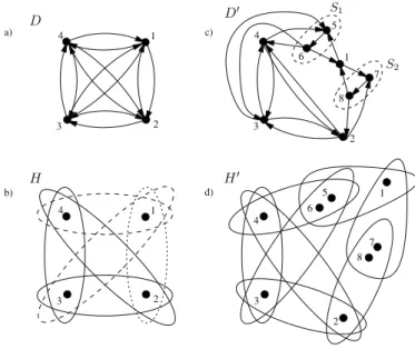 Fig. 9 . Splitting a set of nodes.