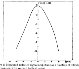 Table  1 :   Critical  angle and  Schoch  Displacement  for  a  number  of  ma-  terial  combinations 