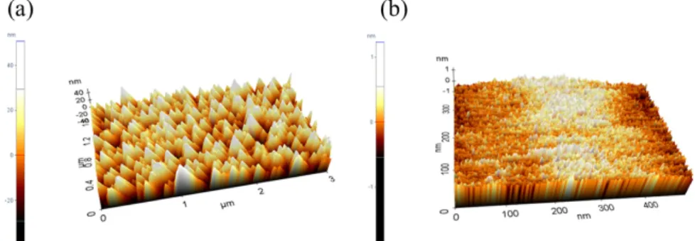 Figure 2. SEM images of the silica microdisk (a) before and (b) after the reflow process