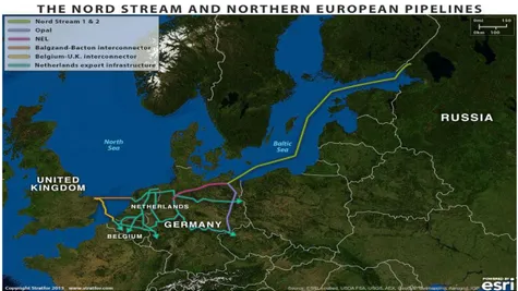 Figure 8: Nord Stream Project 