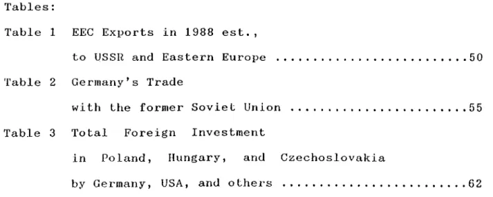 Table  1  EEC  Exports  in  1988  est.,