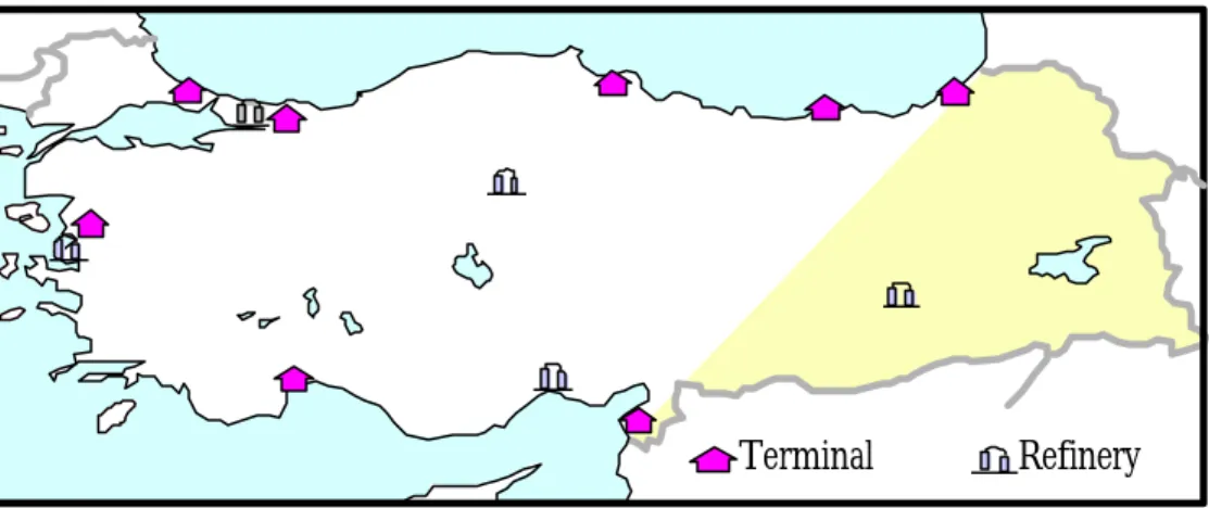 Figure 4-1: Supply Points of Shell in Turkey