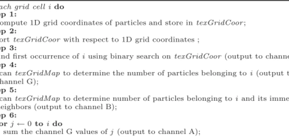 Figure 4 depicts a sample grid-map texture. In this ﬁgure,