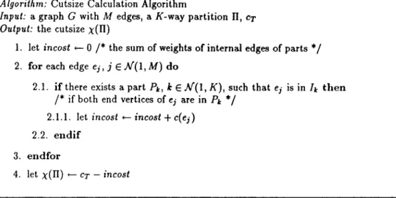 Figure  4.4.  A  cutsize calculation  algorithm  for graphs