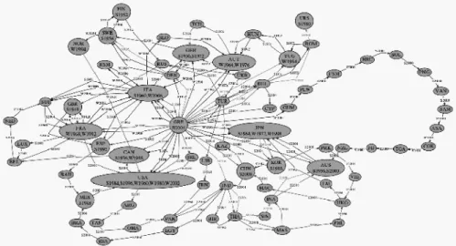 Fig. 1. First place, Mystery Graph: Olympic Torch Relay Routes (original in color)