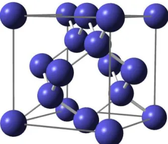 Figure 2-1.Tetrahedral diamond lattice structure of Carbon atoms (Designed in software 
