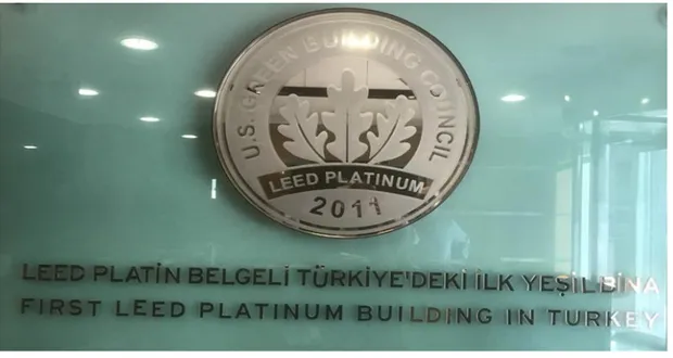 Figure 5. First LEED Platinum Award in Turkey given to Eser Green Building. 