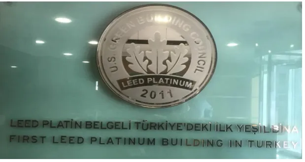Figure 5. First LEED Platinum Award in Turkey given to Eser Green Building. 