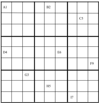 Figure 3.1: Sample multi-layered grid that GridRoute operates on.