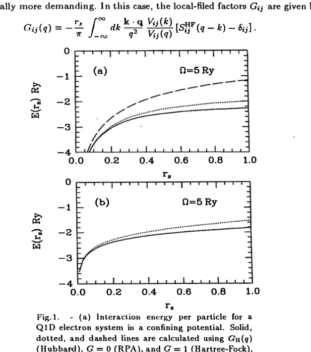 Fig. I .   - ( a)  I nteract.ion  energy  per  particle  for  a  ra  QJ D  electron  system  in  a  confining  potential