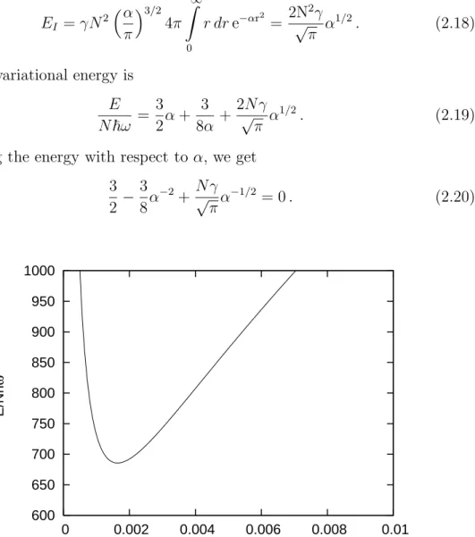 Figure 2.6: Total energy per particle in units of ~ω as a function of variational parameter α for N = 10 4 atoms for the bare Coulomb potential