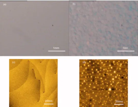 Figure 3 is the surface image of an as-grown GaN epil- epil-ayer taken by a Nomarski optical microscopy in order to compare the optical macroscopic morphology between samples A and B