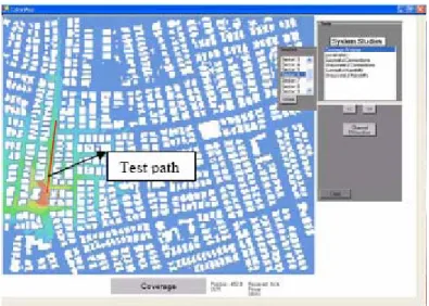 Figure 3.8: Test mobile illustration 