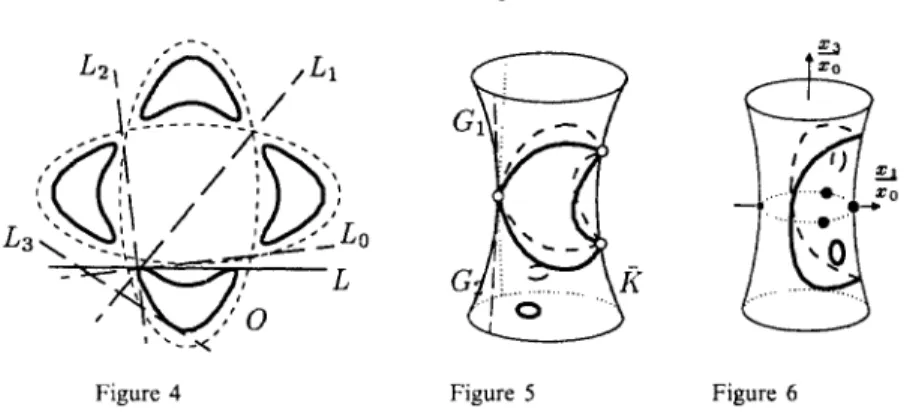 Figure 4  Figure 5  Figure 6 