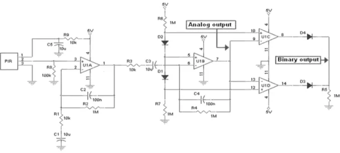 Fig. 1. The circuit diagram for capturing an analog output signal from a PIR sensor.