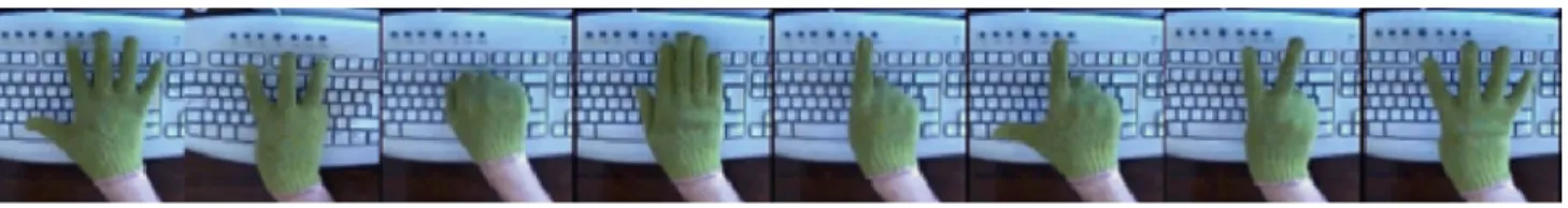 Fig. 9 Collecting training data for hand posture recognition: different sizes, orientations and positions of the same hand shape