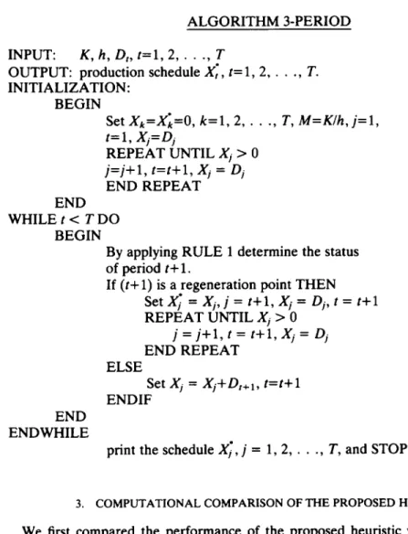Table  3  exhibits  the  results  of a  comparative  study of nine  lot sizing  procedures  using  the end of period cost criterion