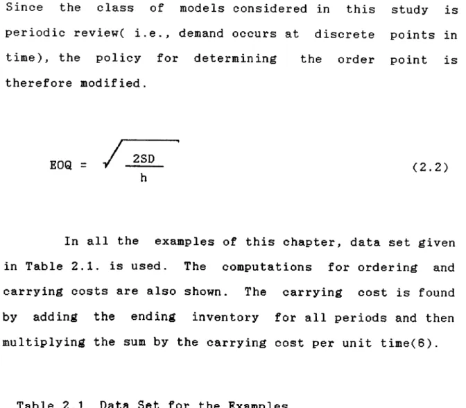 Table  2.1.  Data  Set  for  the  Examples