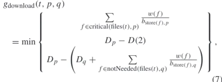 Fig. 3. Algorithm for improving LBTime objective.
